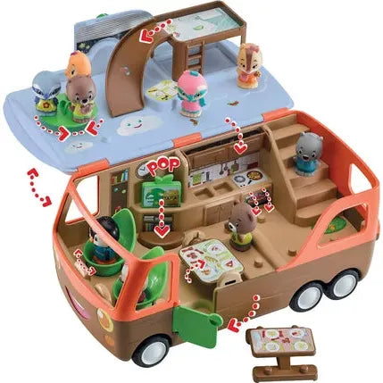 Klorofil Der Campingwagen