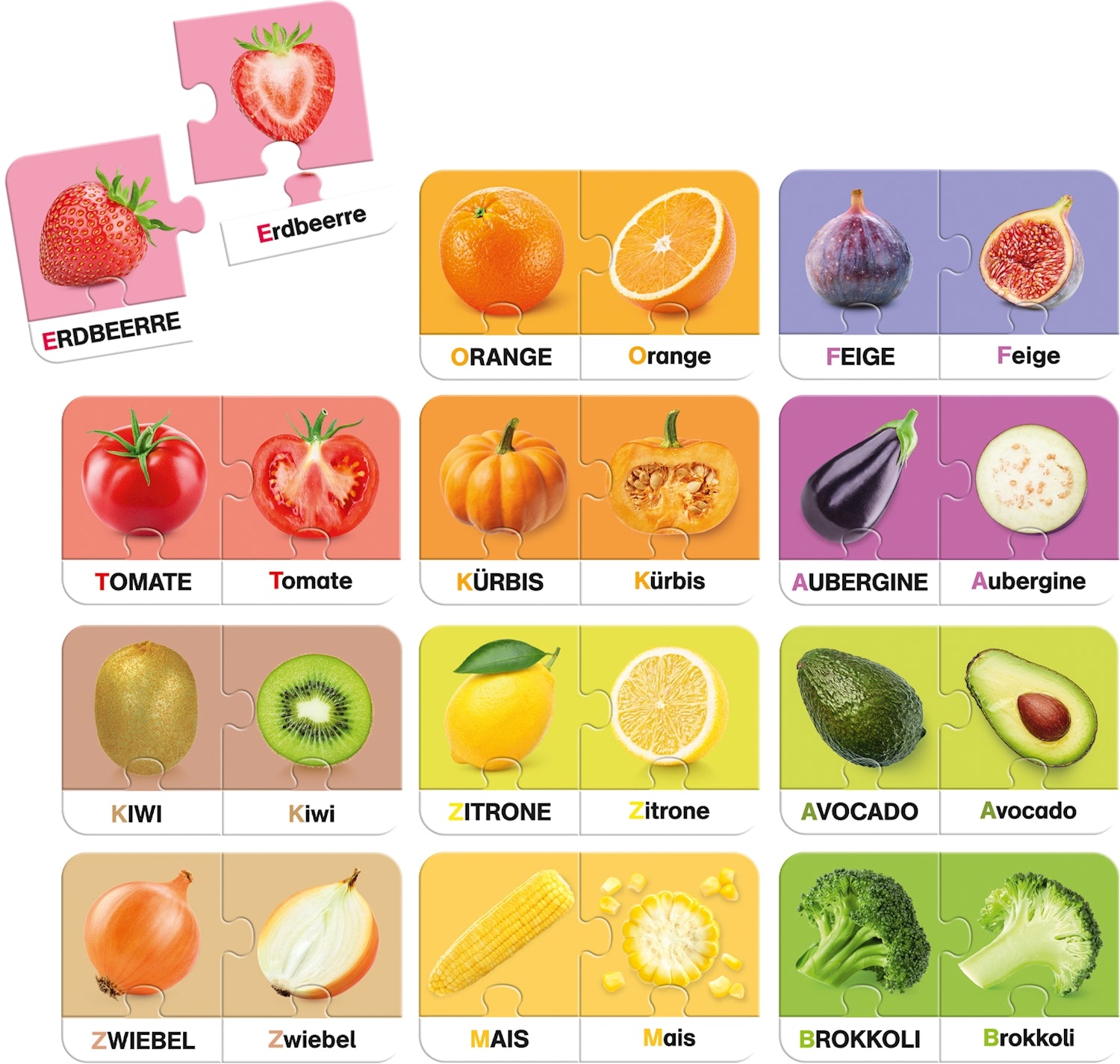 Ich lerne Obst und Gemüse