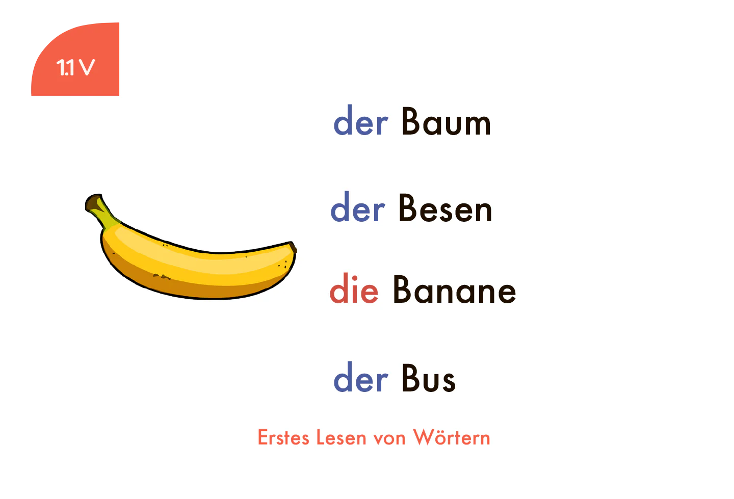 Kölner Lernspielverlag Erstes Lesen von Wörtern 1. Klasse