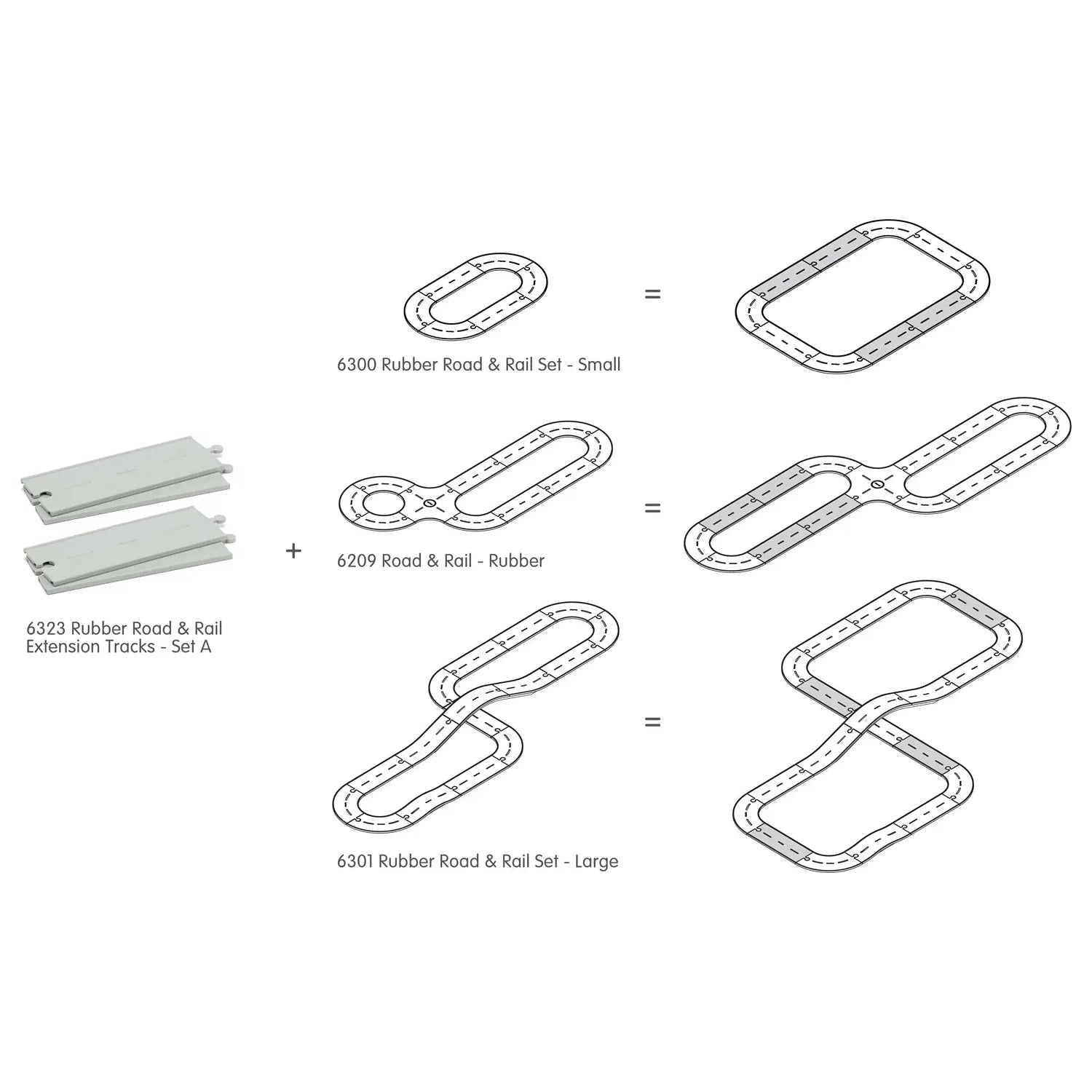 Strassen-Erweiterungset A