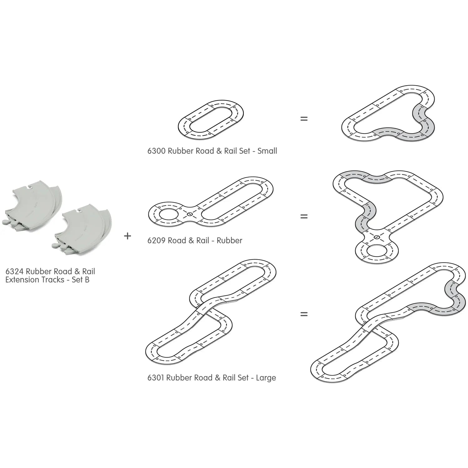 Strassen-Erweiterungset B
