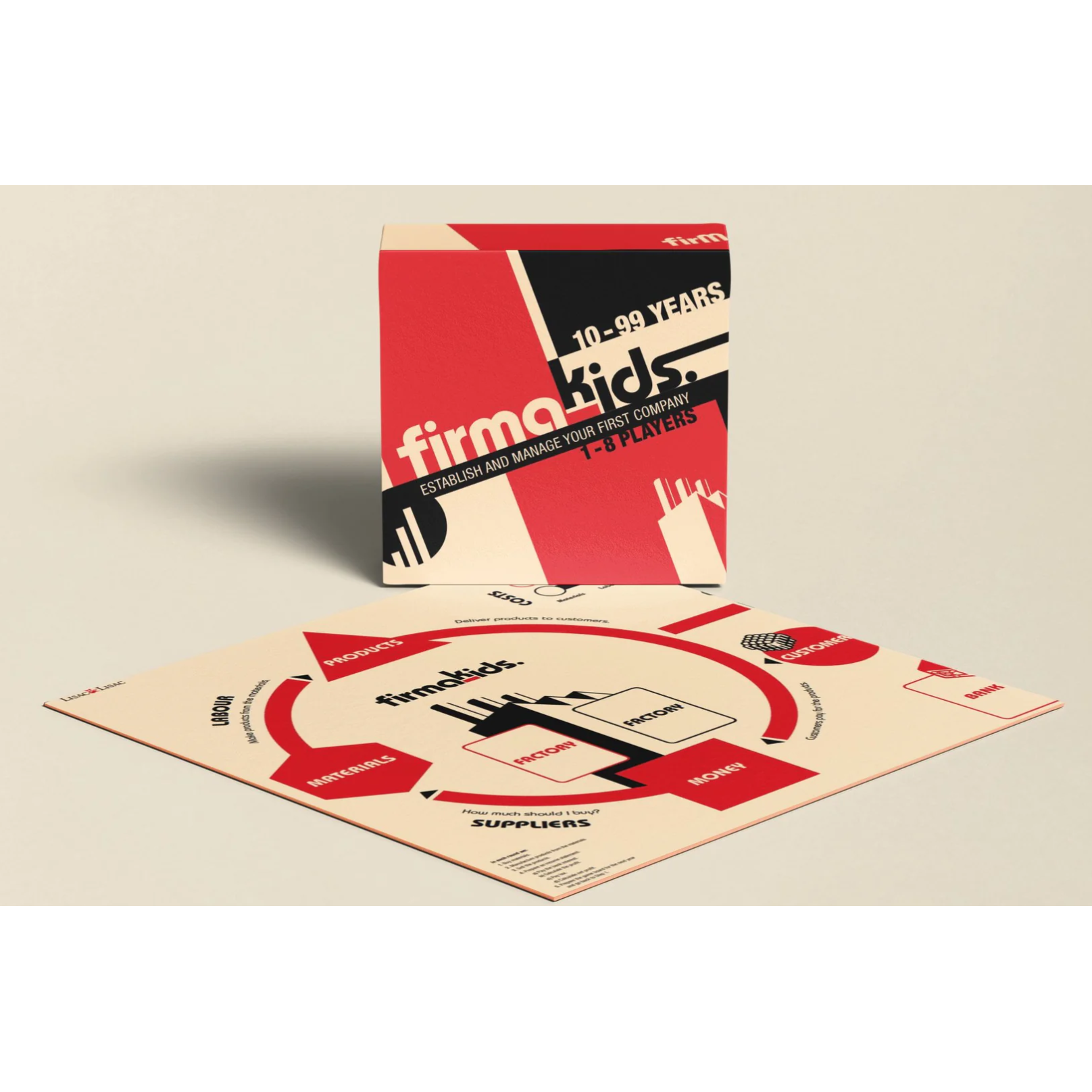 FirmaKids - Unternehmenssimulation