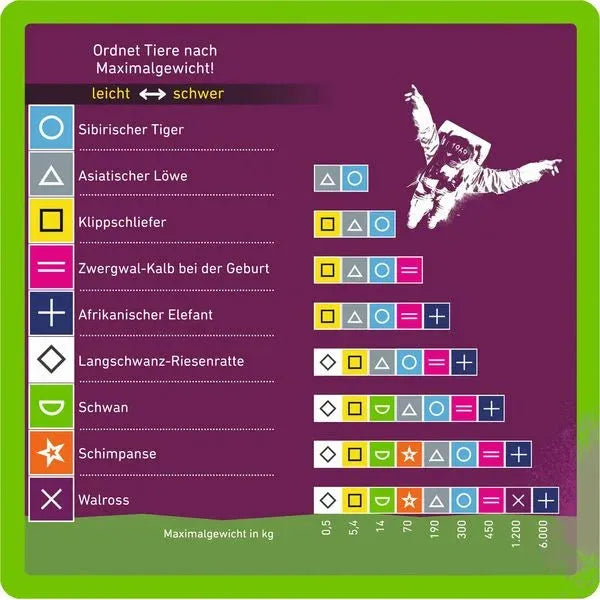 moses Schätz it - if you can