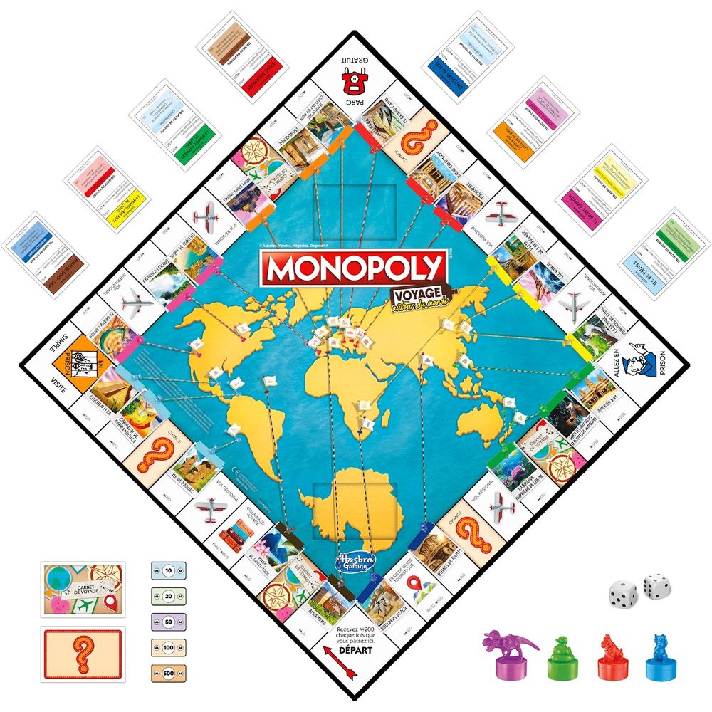 Monopoly Voyage autour du .. (f)