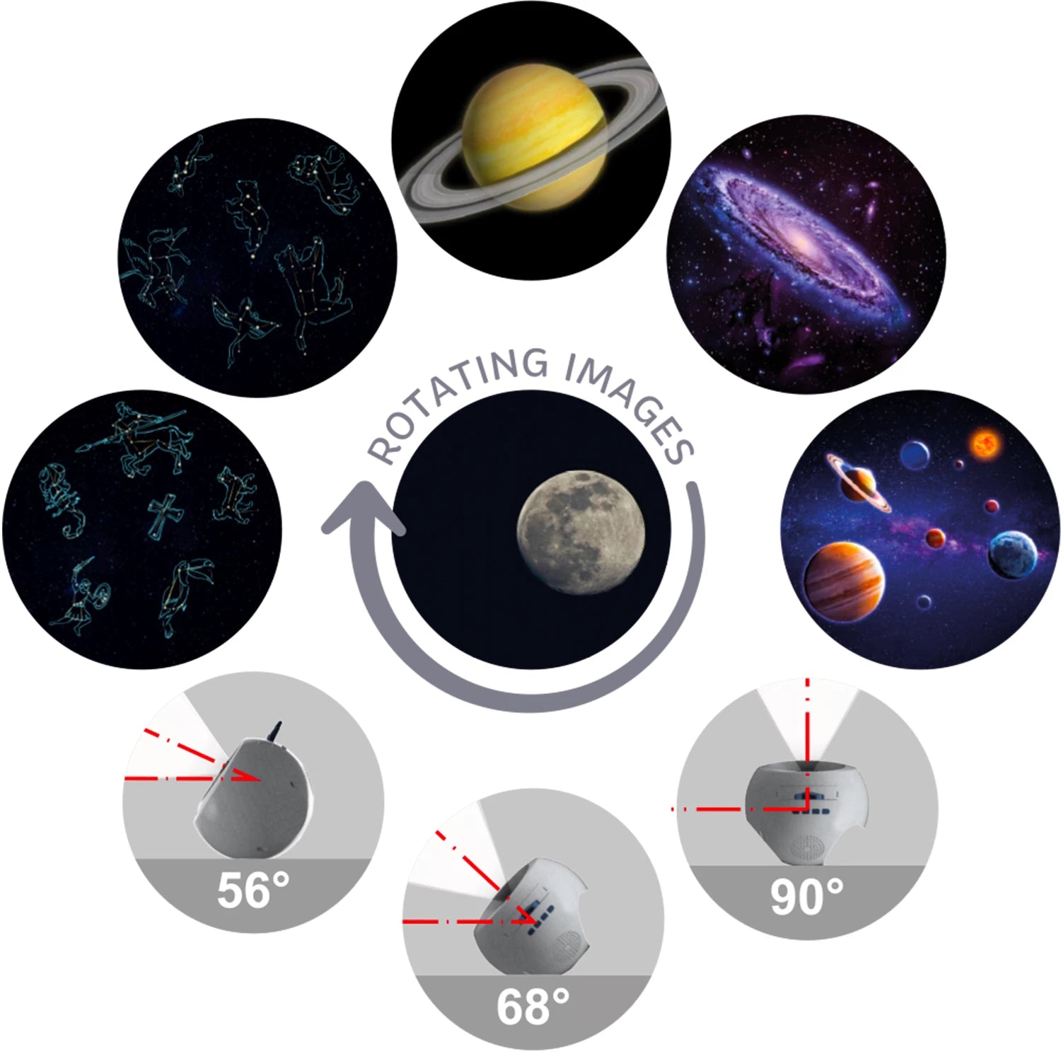 Kidywolf Bluetooth Planetarium Weltraum