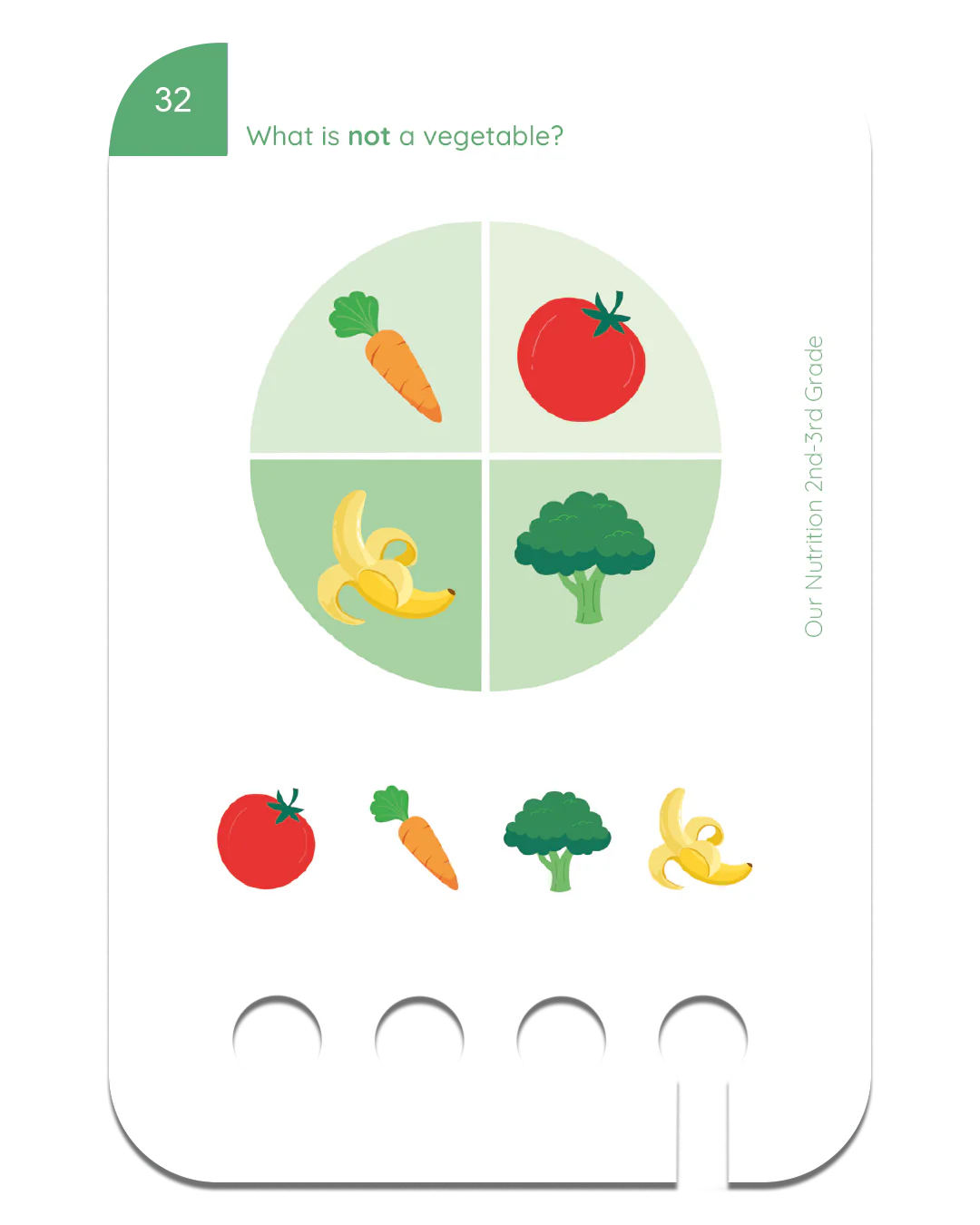 Kölner Lernspielverlag Unsere Ernährung 2-3 Klasse